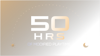 DuoPods K2 - 13mm Electroplated Drivers